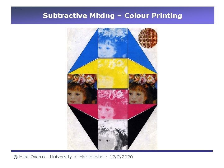 Subtractive Mixing – Colour Printing © Huw Owens - University of Manchester : 12/2/2020 Subtractive Mixing – Colour Printing © Huw Owens - University of Manchester : 12/2/2020