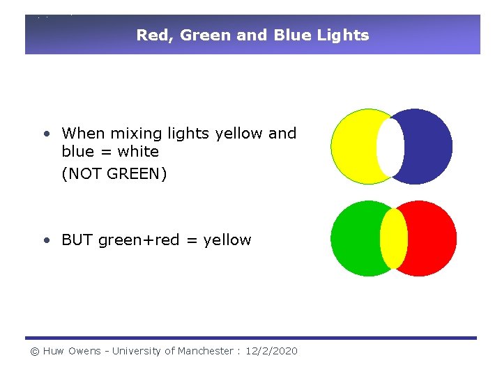 Red, Green and Blue Lights • When mixing lights yellow and blue = white Red, Green and Blue Lights • When mixing lights yellow and blue = white