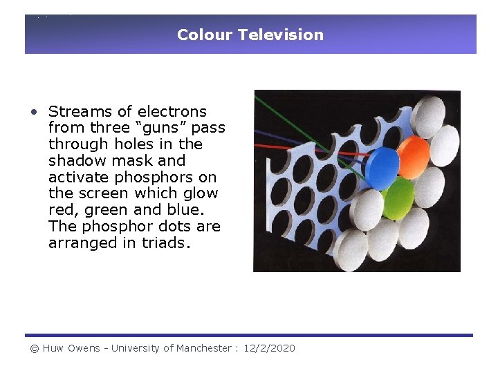 Colour Television • Streams of electrons from three “guns” pass through holes in the Colour Television • Streams of electrons from three “guns” pass through holes in the