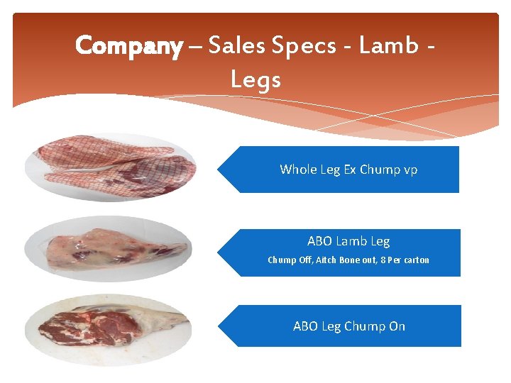 Company – Sales Specs - Lamb Legs Whole Leg Ex Chump vp ABO Lamb