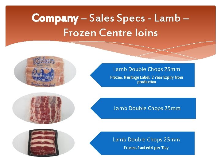 Company – Sales Specs - Lamb – Frozen Centre loins Lamb Double Chops 25