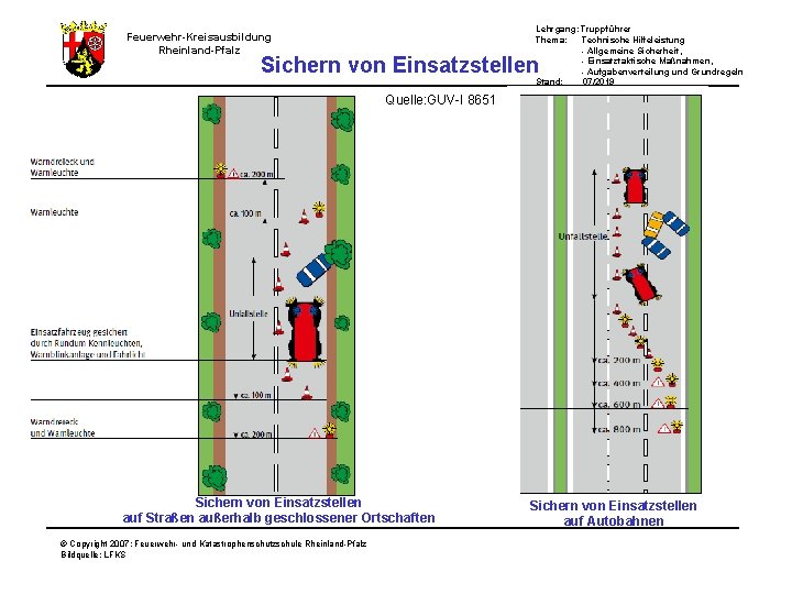 Lehrgang: Truppführer Thema: Technische Hilfeleistung - Allgemeine Sicherheit, - Einsatztaktische Maßnahmen, - Aufgabenverteilung und