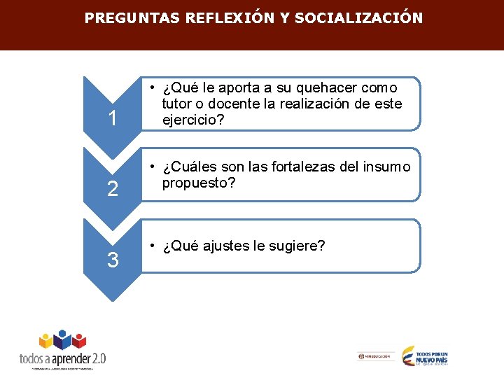 PREGUNTAS REFLEXIÓN Y SOCIALIZACIÓN 1 2 3 • ¿Qué le aporta a su quehacer