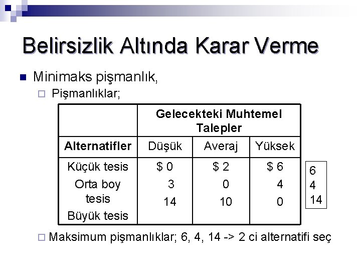 Belirsizlik Altında Karar Verme n Minimaks pişmanlık, ¨ Pişmanlıklar; Alternatifler Küçük tesis Orta boy Belirsizlik Altında Karar Verme n Minimaks pişmanlık, ¨ Pişmanlıklar; Alternatifler Küçük tesis Orta boy