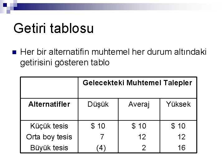 Getiri tablosu n Her bir alternatifin muhtemel her durum altındaki getirisini gösteren tablo Gelecekteki Getiri tablosu n Her bir alternatifin muhtemel her durum altındaki getirisini gösteren tablo Gelecekteki