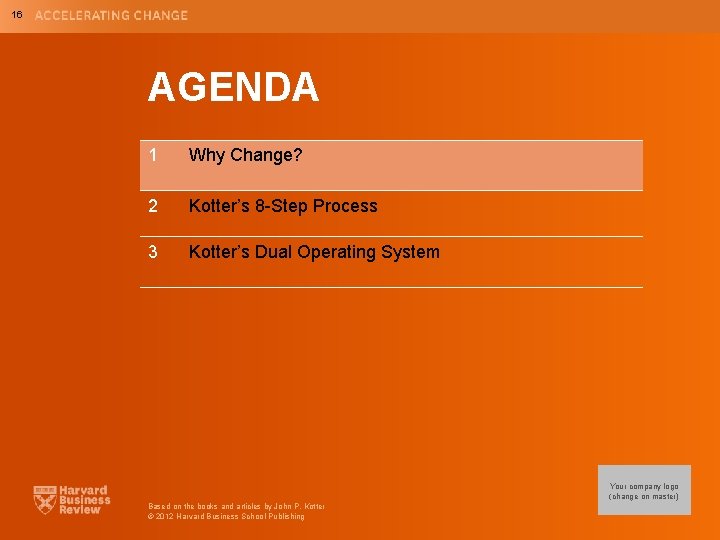 16 AGENDA 1 Why Change? 2 Kotter’s 8 -Step Process 3 Kotter’s Dual Operating