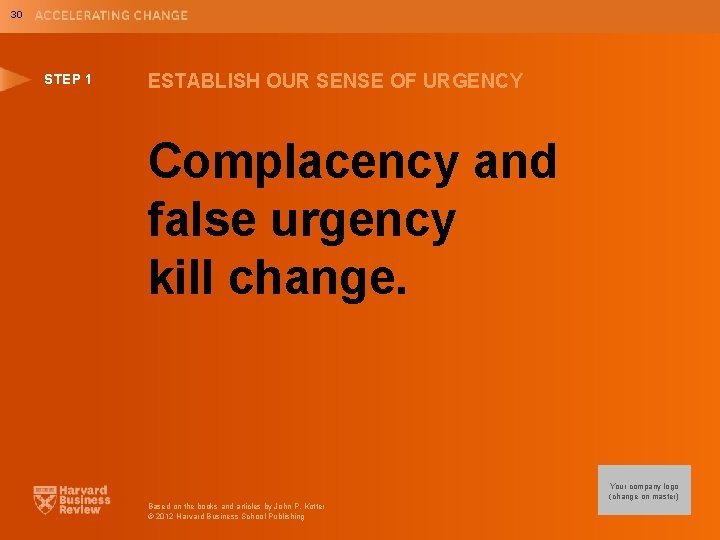 30 STEP 1 ESTABLISH OUR SENSE OF URGENCY Complacency and false urgency kill change.