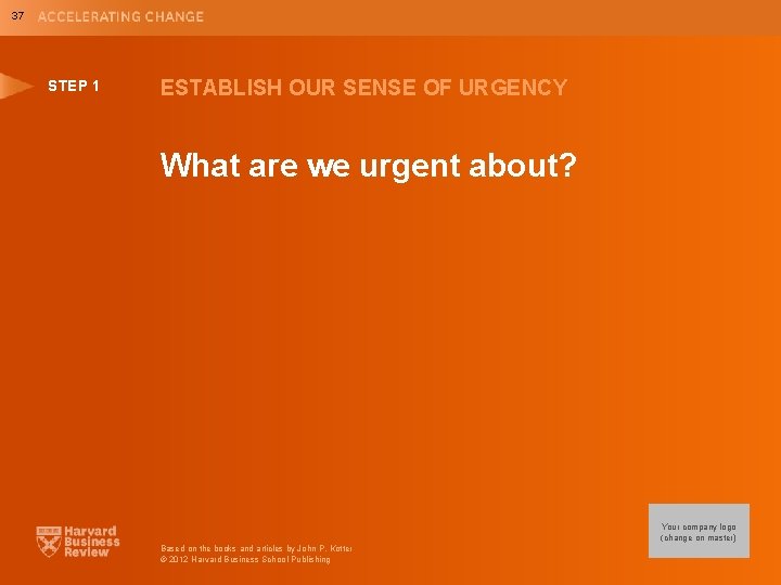 37 STEP 1 ESTABLISH OUR SENSE OF URGENCY What are we urgent about? Your