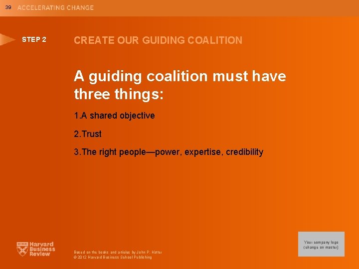 39 STEP 2 CREATE OUR GUIDING COALITION A guiding coalition must have three things: