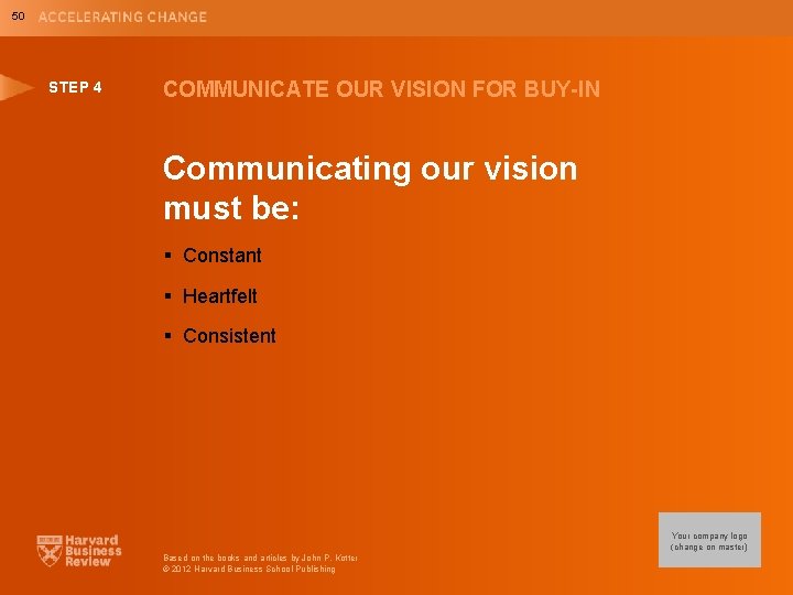 50 STEP 4 COMMUNICATE OUR VISION FOR BUY-IN Communicating our vision must be: §