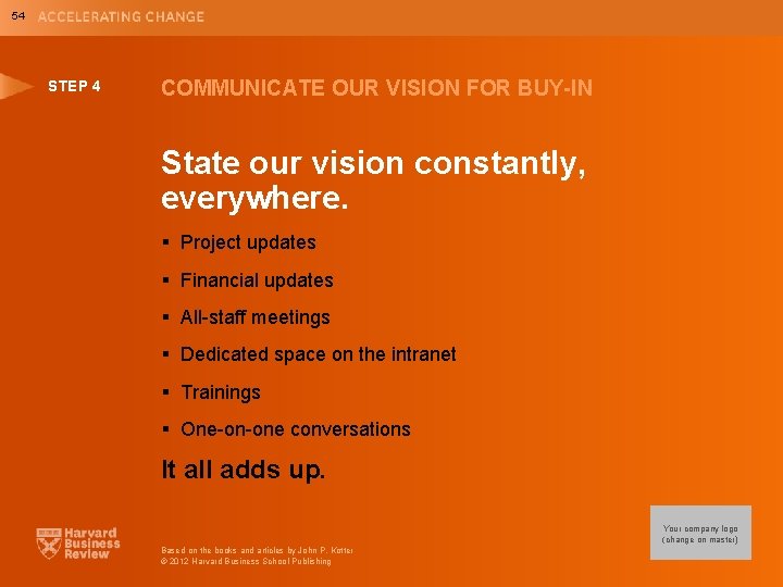 54 STEP 4 COMMUNICATE OUR VISION FOR BUY-IN State our vision constantly, everywhere. §