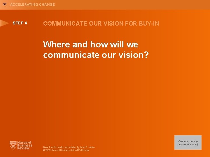 57 STEP 4 COMMUNICATE OUR VISION FOR BUY-IN Where and how will we communicate