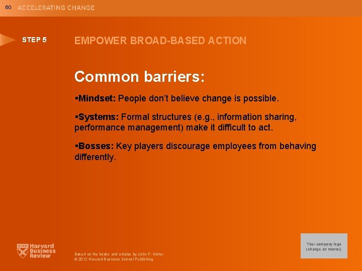 60 STEP 5 EMPOWER BROAD-BASED ACTION Common barriers: §Mindset: People don’t believe change is