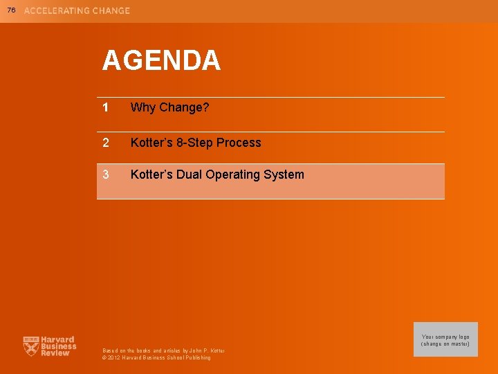 76 AGENDA 1 Why Change? 2 Kotter’s 8 -Step Process 3 Kotter’s Dual Operating