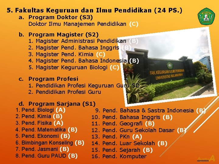 5. Fakultas Keguruan dan Ilmu Pendidikan (24 PS. ) a. Program Doktor (S 3)