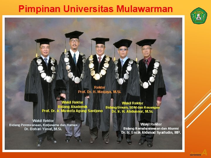 Pimpinan Universitas Mulawarman Rektor Prof. Dr. H. Masjaya, M. Si. Wakil Rektor Bidang Akademik
