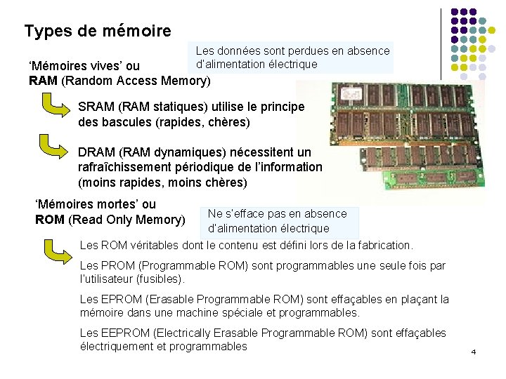 Types de mémoire Les données sont perdues en absence d’alimentation électrique ‘Mémoires vives’ ou