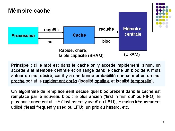 Mémoire cache requête Cache Processeur mot Mémoire centrale bloc Rapide, chère, faible capacité (SRAM)