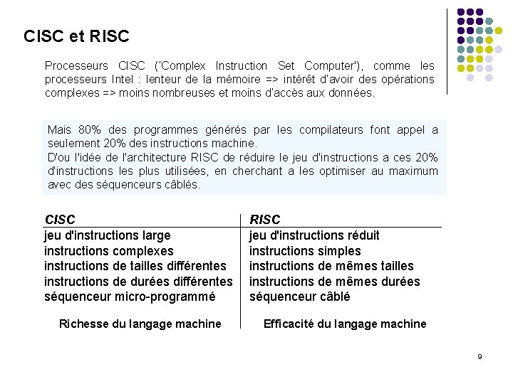CISC et RISC Processeurs CISC (‘Complex Instruction Set Computer'), comme les processeurs Intel :