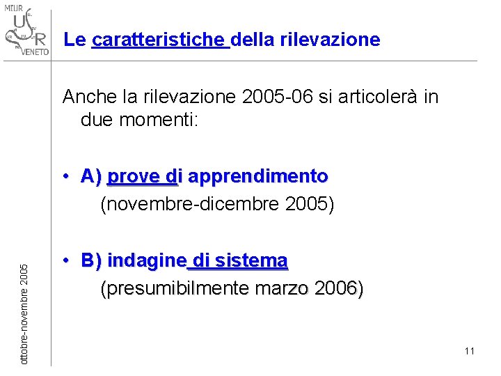 Le caratteristiche della rilevazione Anche la rilevazione 2005 -06 si articolerà in due momenti: Le caratteristiche della rilevazione Anche la rilevazione 2005 -06 si articolerà in due momenti: