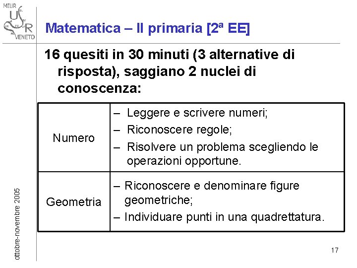 Matematica – II primaria [2ª EE] 16 quesiti in 30 minuti (3 alternative di
