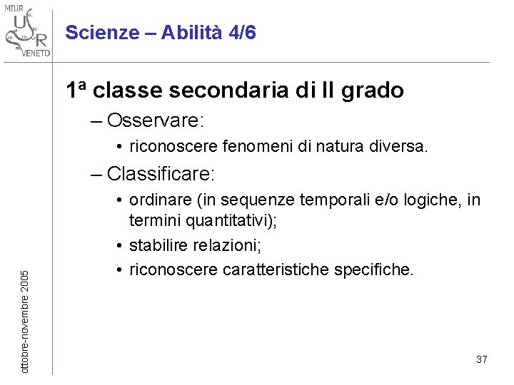 Scienze – Abilità 4/6 1ª classe secondaria di II grado – Osservare: • riconoscere