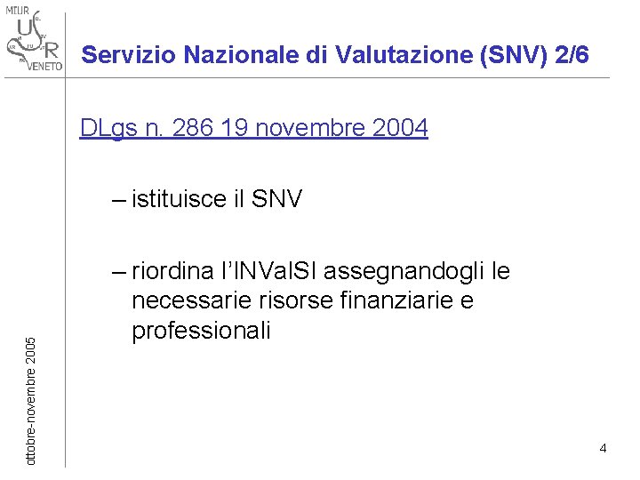 Servizio Nazionale di Valutazione (SNV) 2/6 DLgs n. 286 19 novembre 2004 ottobre-novembre 2005