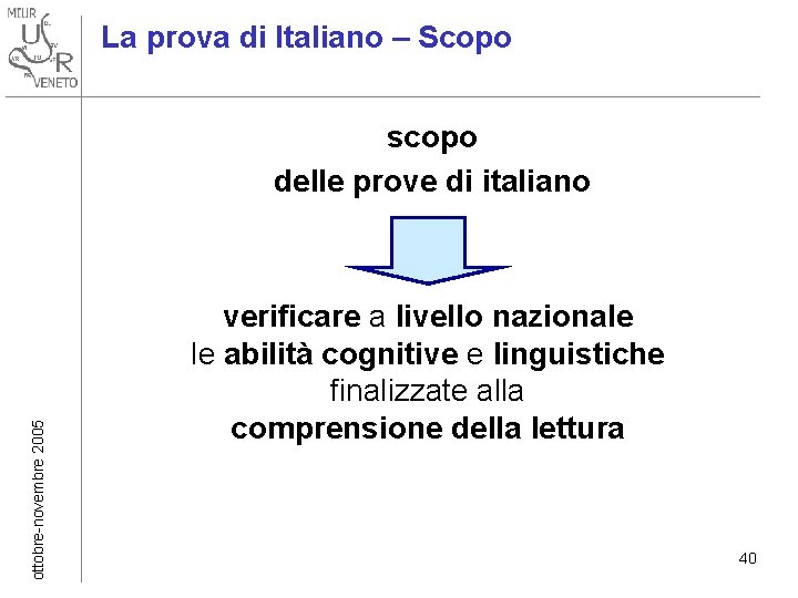 La La prova di di Italiano – – Scopo ottobre-novembre 2005 scopo delle prove La La prova di di Italiano – – Scopo ottobre-novembre 2005 scopo delle prove