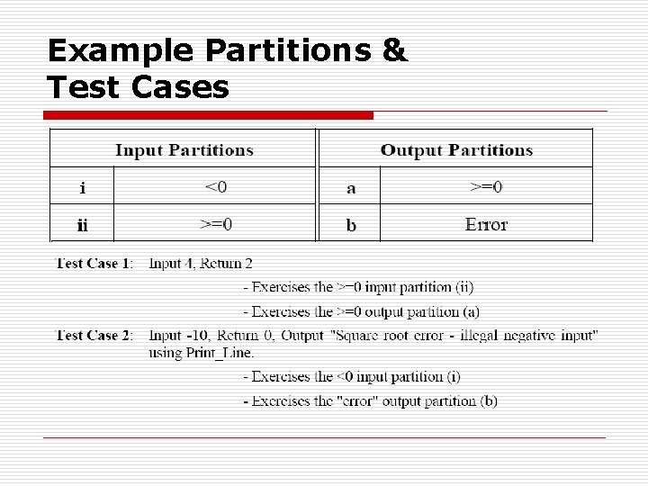 Example Partitions & Test Cases 