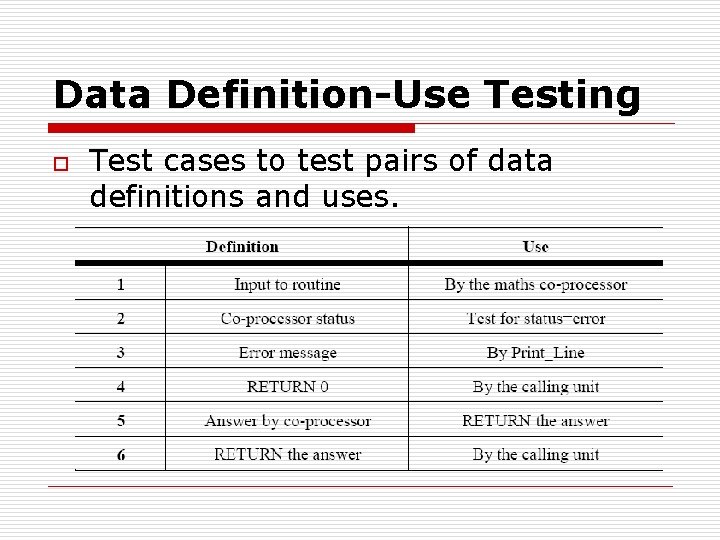 Data Definition-Use Testing o Test cases to test pairs of data definitions and uses.