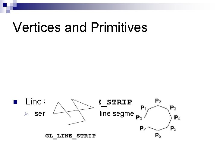 Vertices and Primitives n Line Strip, GL_LINE_STRIP Ø series of connected line segments 