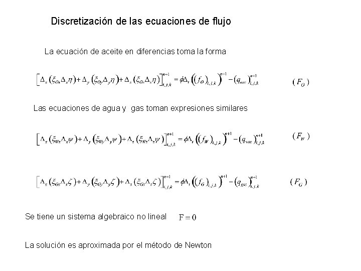 Discretización de las ecuaciones de flujo La ecuación de aceite en diferencias toma la