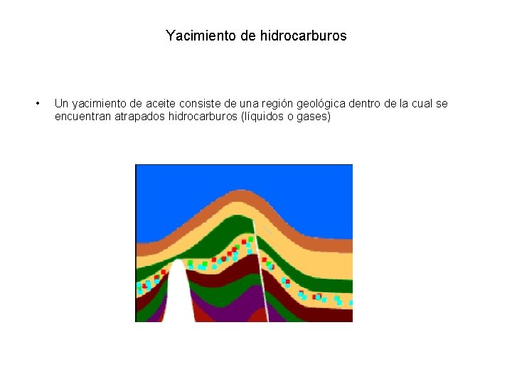 Yacimiento de hidrocarburos • Un yacimiento de aceite consiste de una región geológica dentro