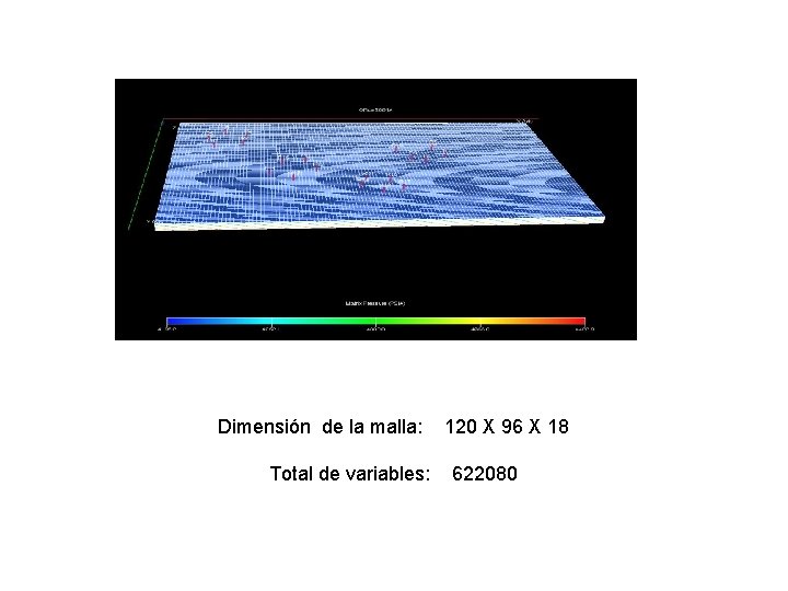 Dimensión de la malla: Total de variables: 120 X 96 X 18 622080 