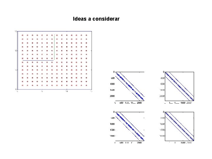 Ideas a considerar 