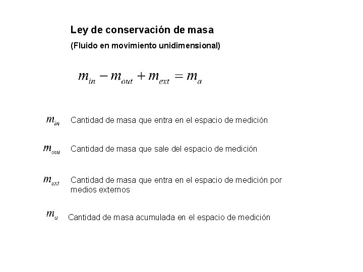 Ley de conservación de masa (Fluido en movimiento unidimensional) Cantidad de masa que entra