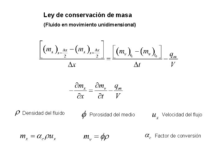 Ley de conservación de masa (Fluido en movimiento unidimensional) Densidad del fluido Porosidad del