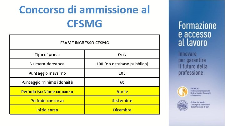 Concorso di ammissione al CFSMG ESAME INGRESSO CFSMG Tipo di prova Quiz Numero domande