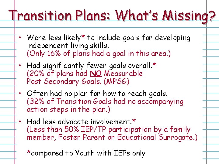Transition Plans: What’s Missing? • Were less likely* to include goals for developing independent