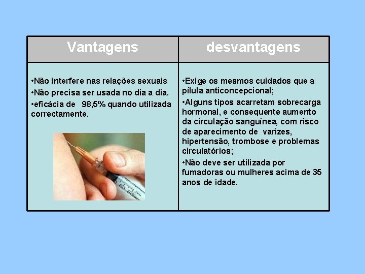 Vantagens desvantagens • Não interfere nas relações sexuais • Não precisa ser usada no