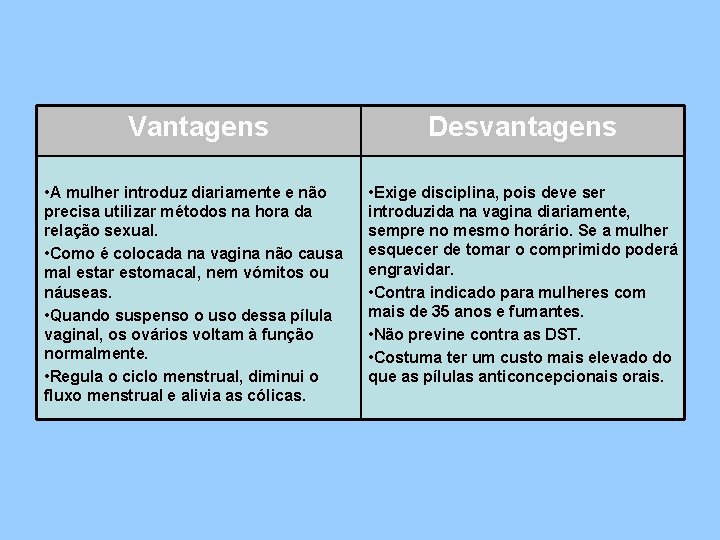 Vantagens Desvantagens • A mulher introduz diariamente e não precisa utilizar métodos na hora