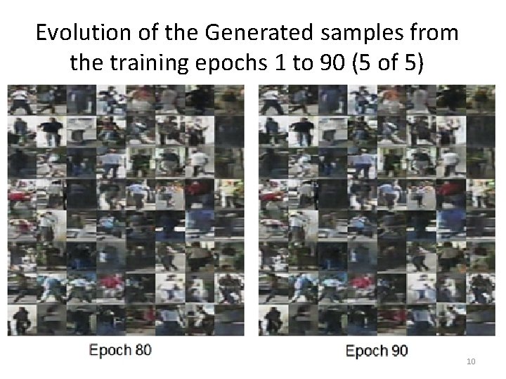 Evolution of the Generated samples from the training epochs 1 to 90 (5 of