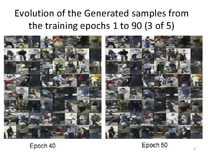 Evolution of the Generated samples from the training epochs 1 to 90 (3 of