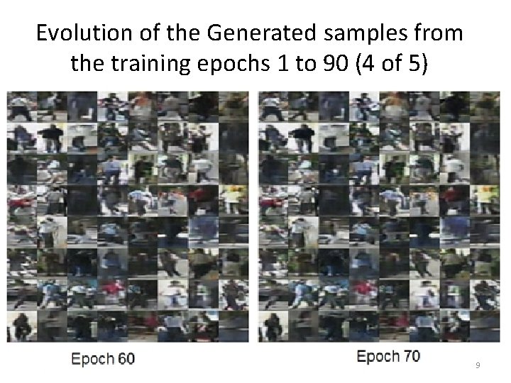 Evolution of the Generated samples from the training epochs 1 to 90 (4 of
