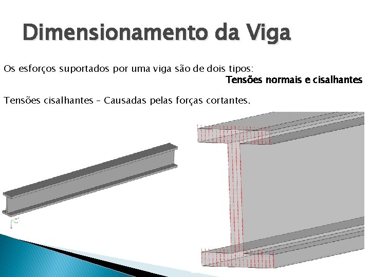 Dimensionamento da Viga Os esforços suportados por uma viga são de dois tipos: Tensões