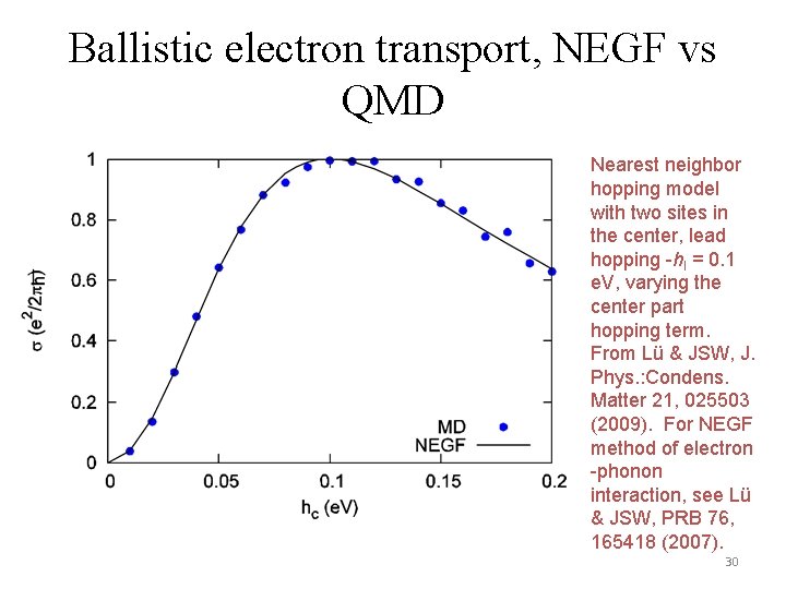 Ballistic electron transport, NEGF vs QMD Nearest neighbor hopping model with two sites in