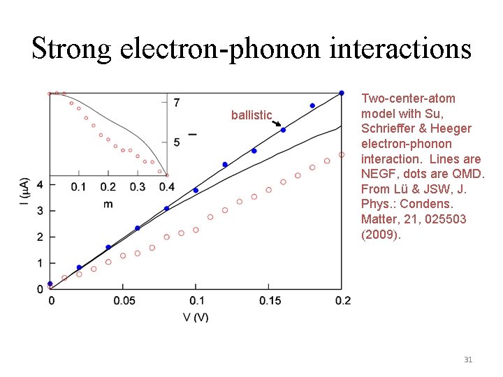 Strong electron-phonon interactions ballistic Two-center-atom model with Su, Schrieffer & Heeger electron-phonon interaction. Lines