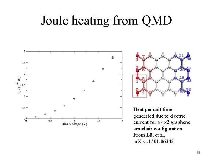 Joule heating from QMD Heat per unit time generated due to electric current for