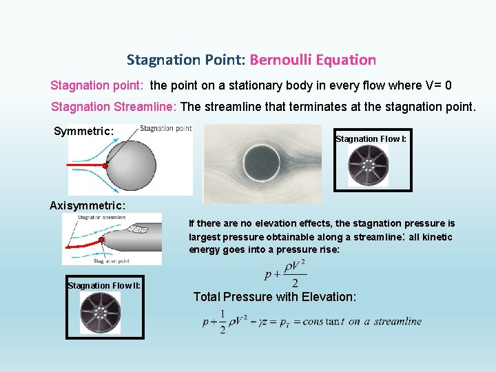 Stagnation Point: Bernoulli Equation Stagnation point: the point on a stationary body in every