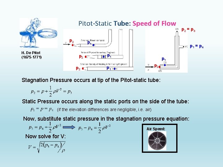 Pitot-Static Tube: Speed of Flow p 2 H. De Pitot (1675 -1771) p 2